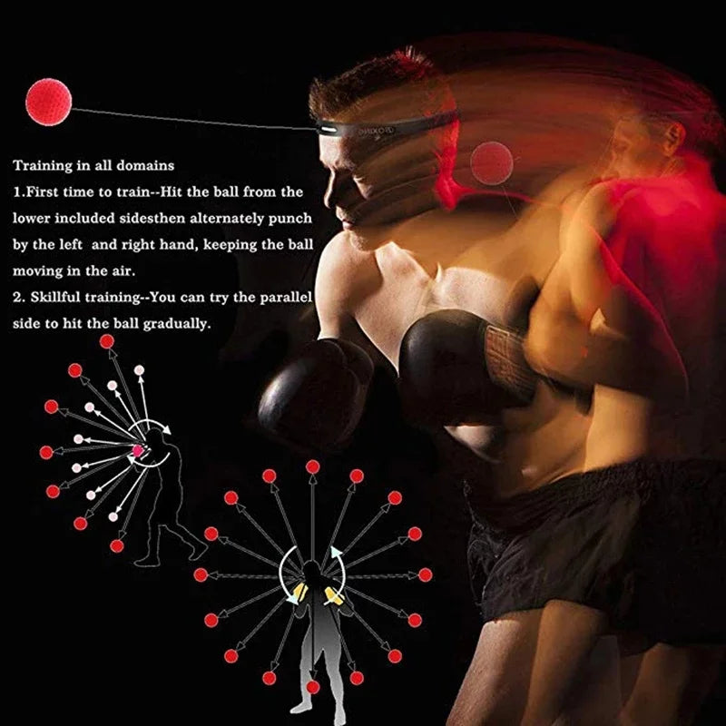 Head-mounted Boxing Speed Ball - Reaction Trainer
