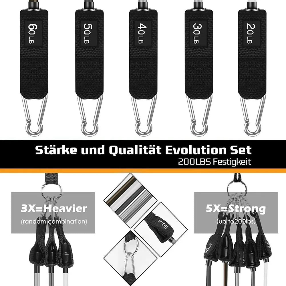 Resistence Band Trainings Set