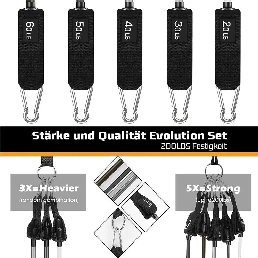 Resistence Band Trainings Set