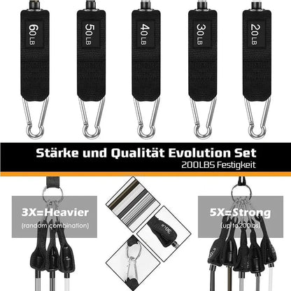 Resistence Band Trainings Set