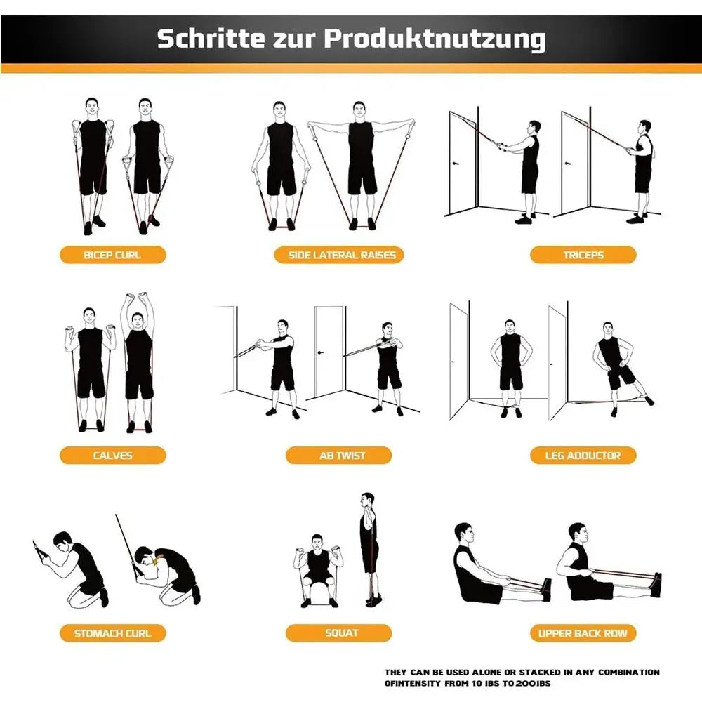 Resistence Band Trainings Set