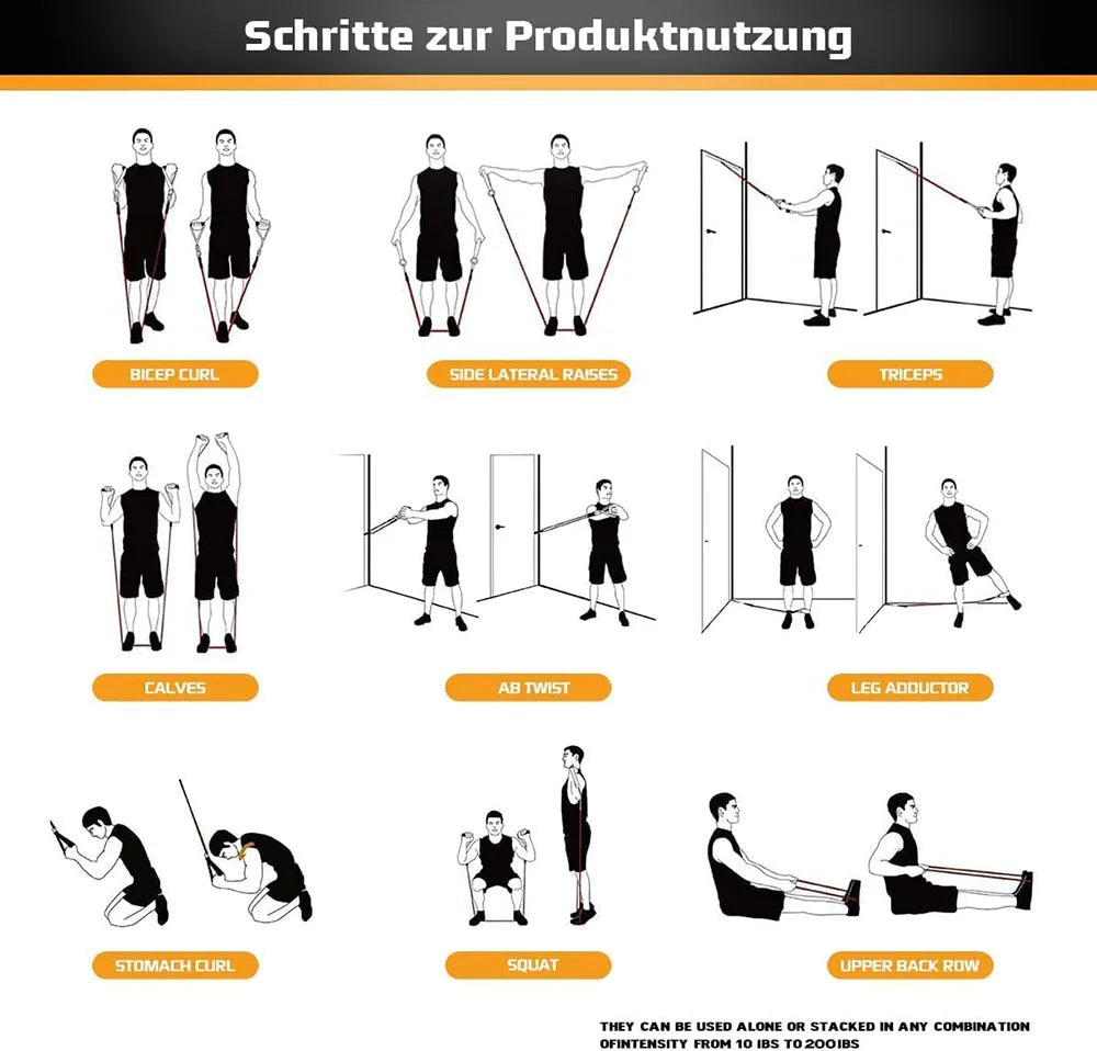 Resistence Band Trainings Set