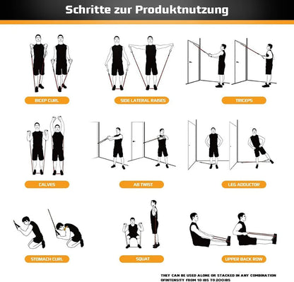 Resistence Band Trainings Set