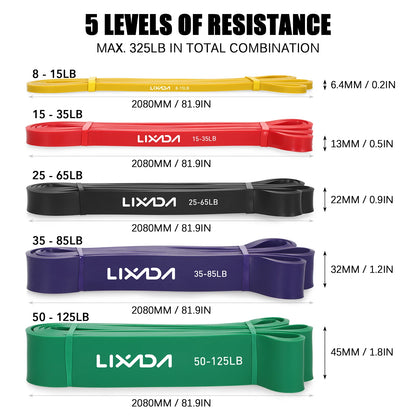 Resistance Band complete Set