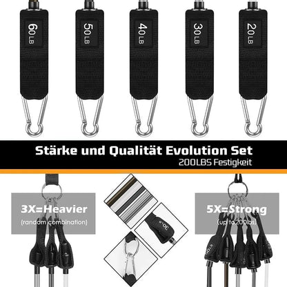 Resistence Band Trainings Set