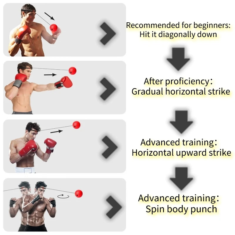Head-mounted Boxing Speed Ball - Reaction Trainer