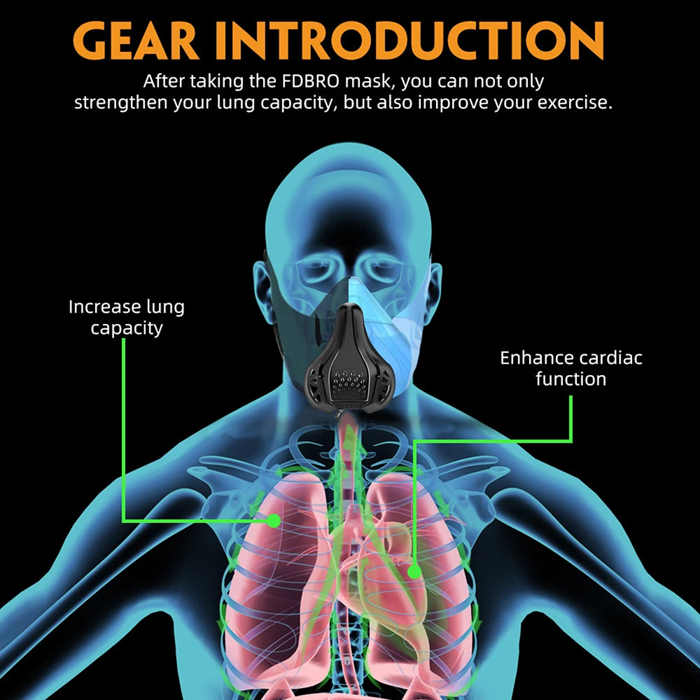 Hypoxic Resistance Training Mask